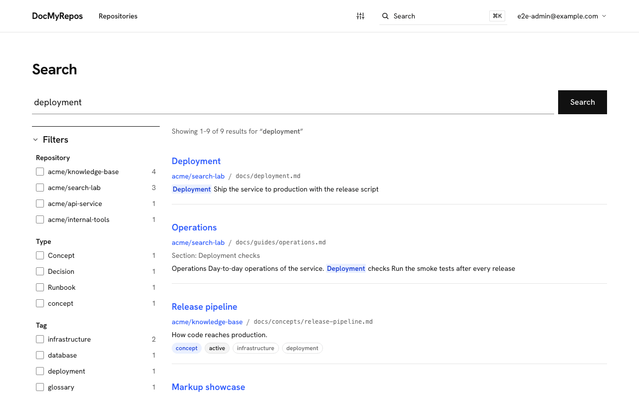 Search results for the word deployment across several repositories, with highlighted snippets and repository, type and tag filters